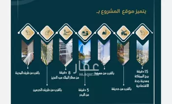 شقة للبيع في شارع الامير عبدالمجيد, حي الصواري, مدينة جدة, منطقة مكة المكرمة صورة 4