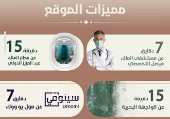 شقة للبيع في شارع احمد محمد السباعي, حي الروضة, مدينة جدة, منطقة مكة المكرمة صورة 4