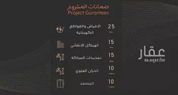 شقة للبيع في شارع عبدالرحمن الجرادي, حي النزهة, مدينة جدة, منطقة مكة المكرمة صورة 3