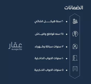 شقة للبيع في شارع ابن نجيم, حي الصواري, مدينة جدة, منطقة مكة المكرمة صورة 4