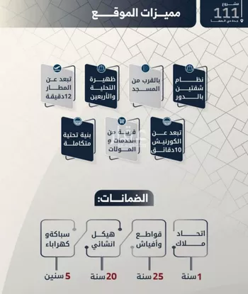 شقة للبيع في شارع عبدالرحيم الحارثي, حي الصفاء, مدينة جدة, منطقة مكة المكرمة صورة 4