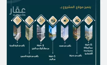 شقة للبيع في شارع الامير عبدالمجيد, حي الصواري, مدينة جدة, منطقة مكة المكرمة صورة 4