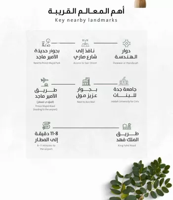 شقة للبيع في شارع ربيعة بن سعد, حي الربوة, مدينة جدة, منطقة مكة المكرمة صورة 3