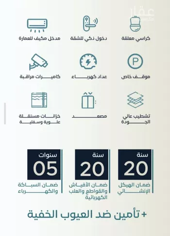 شقة للبيع في شارع نوفل بن خويلد, حي الفيصلية, مدينة جدة, منطقة مكة المكرمة صورة 2