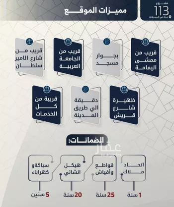 شقة للبيع في شارع غياث الدين البغدادي, حي السلامة, مدينة جدة, منطقة مكة المكرمة صورة 4