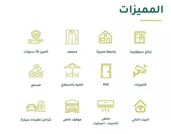 فيلا للبيع في شارع وادي العميرة, حي النخيل, مدينة الرياض, منطقة الرياض صورة 3