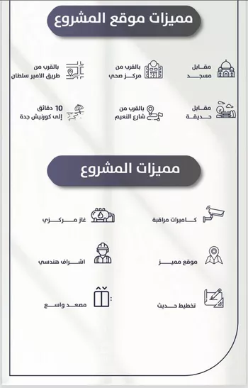 شقة للبيع في شارع عوف بن قاصد, حي النعيم, مدينة جدة, منطقة مكة المكرمة صورة 2