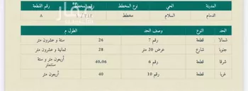 أرض للبيع في شارع ربيع بن اياس, حي السلام, مدينة الدمام, المنطقة الشرقية