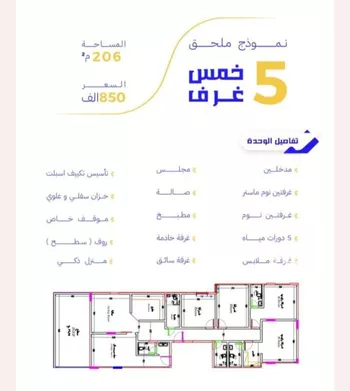 شقة للبيع في شارع فضل الله, حي السلامة, مدينة جدة, منطقة مكة المكرمة صورة 3