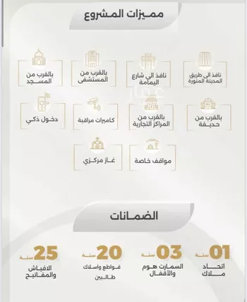شقة للبيع في شارع الباديه, حي السلامة, مدينة جدة, منطقة مكة المكرمة صورة 3