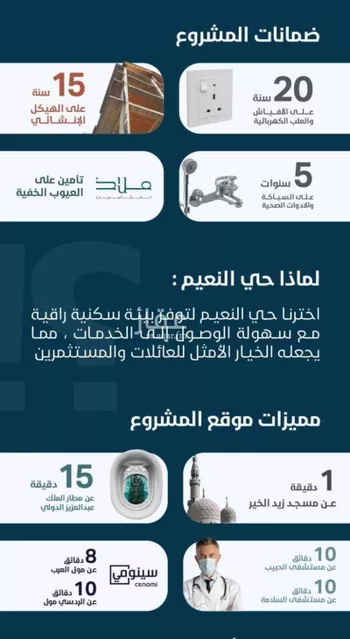 شقة للبيع في شارع ابو وهيب الجشمي, حي النعيم, مدينة جدة, منطقة مكة المكرمة صورة 5