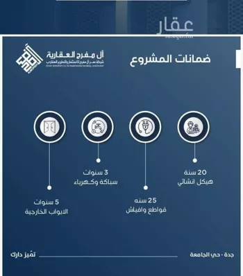 شقة للبيع في شارع ابن الشرف, حي الجامعة, مدينة جدة, منطقة مكة المكرمة صورة 3