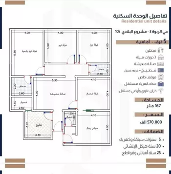 شقة للبيع في شارع الحسين بن رواحة, حي الربوة, مدينة جدة, منطقة مكة المكرمة صورة 4