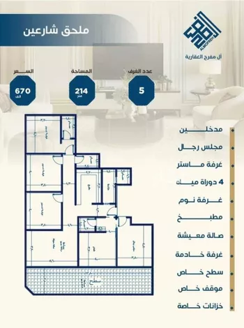 شقة للبيع في شارع ابن الشرف, حي الجامعة, مدينة جدة, منطقة مكة المكرمة صورة 4