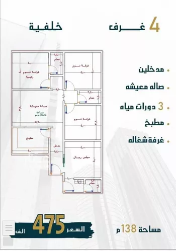شقة للبيع في شارع الامير عبدالمجيد, حي الصواري, مدينة جدة, منطقة مكة المكرمة صورة 2