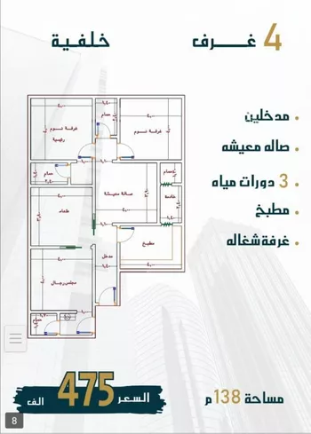 شقة للبيع في شارع الامير عبدالمجيد, حي الصواري, مدينة جدة, منطقة مكة المكرمة صورة 3
