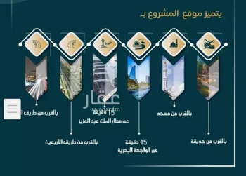 شقة للبيع في شارع الواحة, حي الواحة, مدينة جدة, منطقة مكة المكرمة صورة 3