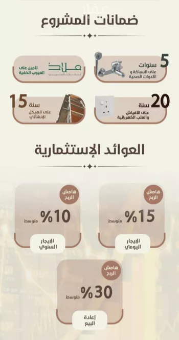 شقة للبيع في شارع احمد محمد السباعي, حي الروضة, مدينة جدة, منطقة مكة المكرمة صورة 3
