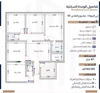 شقة للبيع في شارع الحسين بن رواحة, حي الربوة, مدينة جدة, منطقة مكة المكرمة صورة 5