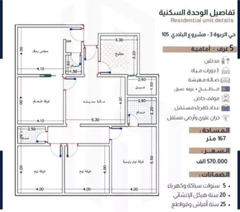 شقة للبيع في شارع الحسين بن رواحة, حي الربوة, مدينة جدة, منطقة مكة المكرمة صورة 2