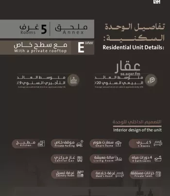 شقة للبيع في شارع يوسف الريحاني, حي الفيصلية, مدينة جدة, منطقة مكة المكرمة صورة 5