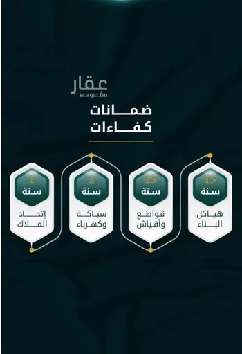 شقة للبيع في شارع الاسود, حي الثغر, مدينة جدة, منطقة مكة المكرمة صورة 3