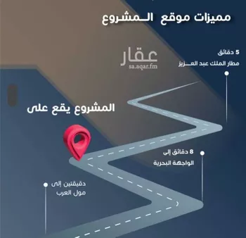 شقة للبيع في شارع ابن الحلاوي, حي الصفاء, مدينة جدة, منطقة مكة المكرمة صورة 2