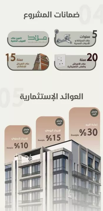 شقة للبيع في شارع صاري فرعي, حي البوادي, مدينة جدة, منطقة مكة المكرمة صورة 3
