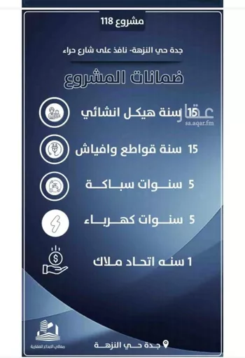 شقة للبيع في شارع احمد الرقيمي, حي النزهة, مدينة جدة, منطقة مكة المكرمة صورة 4