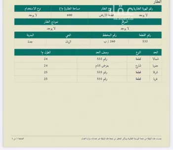 أرض للبيع في شارع ابن أبي البركات, حي الريان, مدينة جدة, منطقة مكة المكرمة