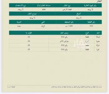أرض للبيع في شارع ابن أبي البركات, حي الريان, مدينة جدة, منطقة مكة المكرمة
