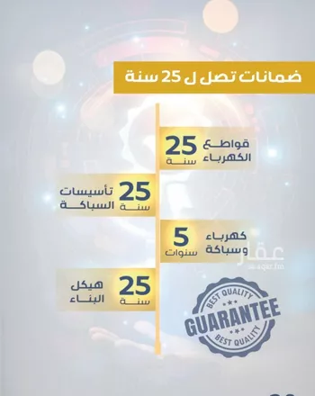 شقة للبيع في شارع سراقه بن عمرو, حي السلامة, مدينة جدة, منطقة مكة المكرمة صورة 4