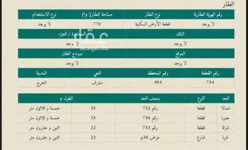 أرض للبيع في شارع 2027004, حي مشرف, مدينة الخرج, منطقة الرياض صورة 2