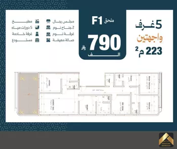 شقة للبيع في شارع زياد الأحرش, حي الصفاء, مدينة جدة, منطقة مكة المكرمة صورة 3