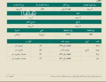 أرض للبيع في شارع المنتشر, حي اليرموك, مدينة الرياض, منطقة الرياض