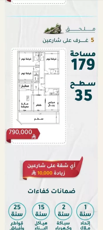 شقة للبيع في شارع سعيد ابو بكر, حي الروضة, مدينة جدة, منطقة مكة المكرمة صورة 3