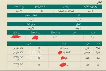 أرض للبيع في شارع لايوجد, حي الريان, مدينة ضرما, منطقة الرياض صورة 3