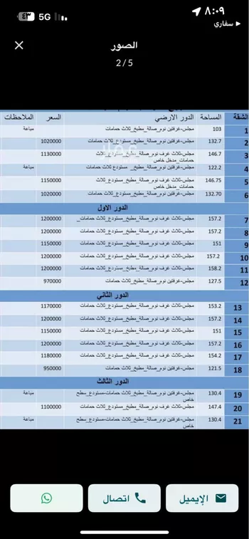 شقة للبيع في شارع رقم 96, حي المونسية, مدينة الرياض, منطقة الرياض صورة 5