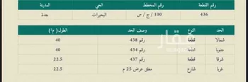 أرض للبيع في حي الزمرد ، جدة ، جدة