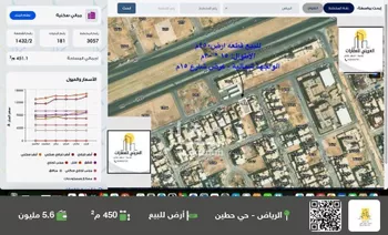 أرض للبيع في شارع أحمد بن ميسر, حي حطين, مدينة الرياض, منطقة الرياض صورة 2
