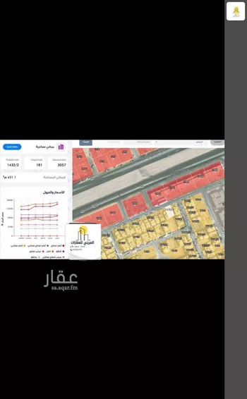 أرض للبيع في شارع أحمد بن ميسر, حي حطين, مدينة الرياض, منطقة الرياض صورة 3