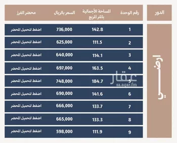 شقة للبيع في شارع السحاب, حي الفيحاء, مدينة الرياض, منطقة الرياض صورة 5