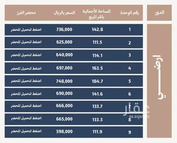 شقة للبيع في شارع الوادي الفارع, حي الفيحاء, مدينة الرياض, منطقة الرياض صورة 5