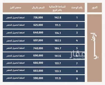 شقة للبيع في شارع الجدين, حي الفيحاء, مدينة الرياض, منطقة الرياض صورة 5