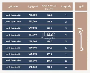 شقة للبيع في شارع البرقي, حي الفيحاء, مدينة الرياض, منطقة الرياض صورة 5