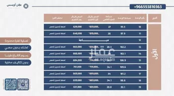 شقة للبيع في شارع الشداخة, حي الفيحاء, مدينة الرياض, منطقة الرياض صورة 4