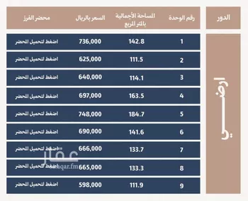 شقة للبيع في شارع المطر, حي الفيحاء, مدينة الرياض, منطقة الرياض صورة 5
