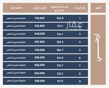 شقة للبيع في شارع نوح بن هبيرة, حي الفيحاء, مدينة الرياض, منطقة الرياض صورة 5
