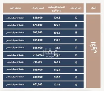 شقة للبيع في شارع الجدين, حي الفيحاء, مدينة الرياض, منطقة الرياض صورة 4