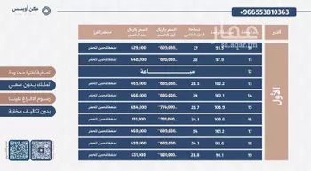 شقة للبيع في شارع الشافعي, حي الفيحاء, مدينة الرياض, منطقة الرياض صورة 4
